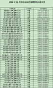 2021年6月份認證證書被暫停企業(yè)名單