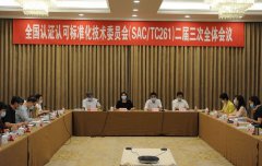 全國認證認可標(biāo)準(zhǔn)化技術(shù)委員會（SAC／TC261）二屆